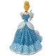 Cinderella Deluxe Figurine